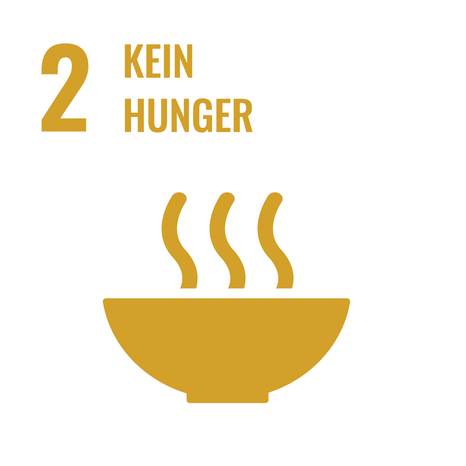 2. Kein Hunger